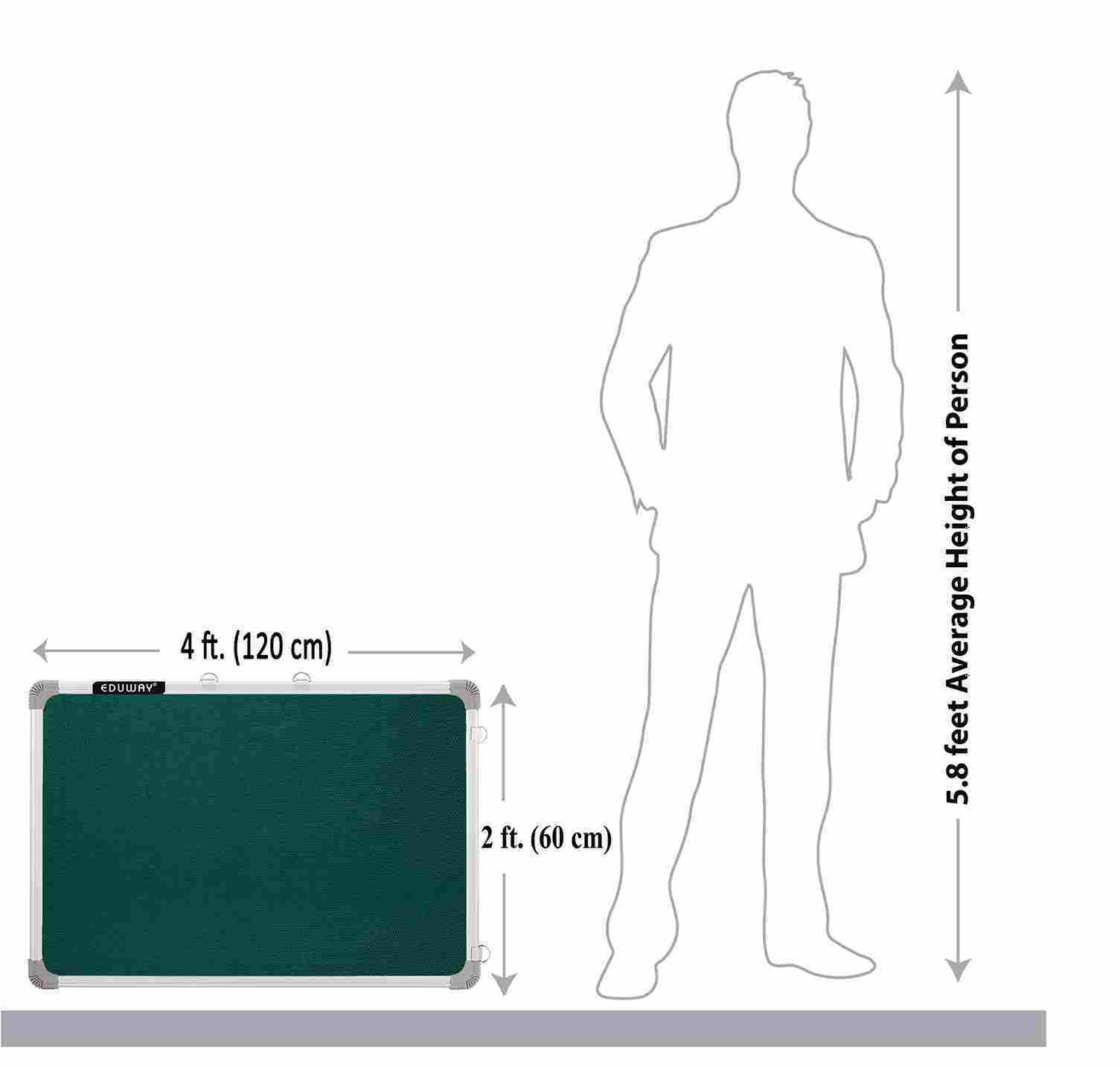 Buy 4x2 ft. Green Notice Board with High Resilience Foam Fabric