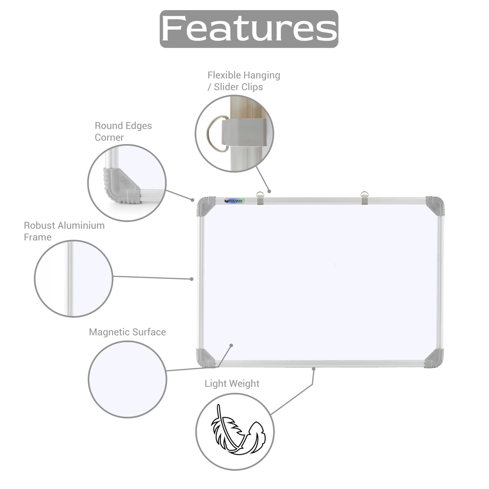 Magnetic white board with magnetic surface use