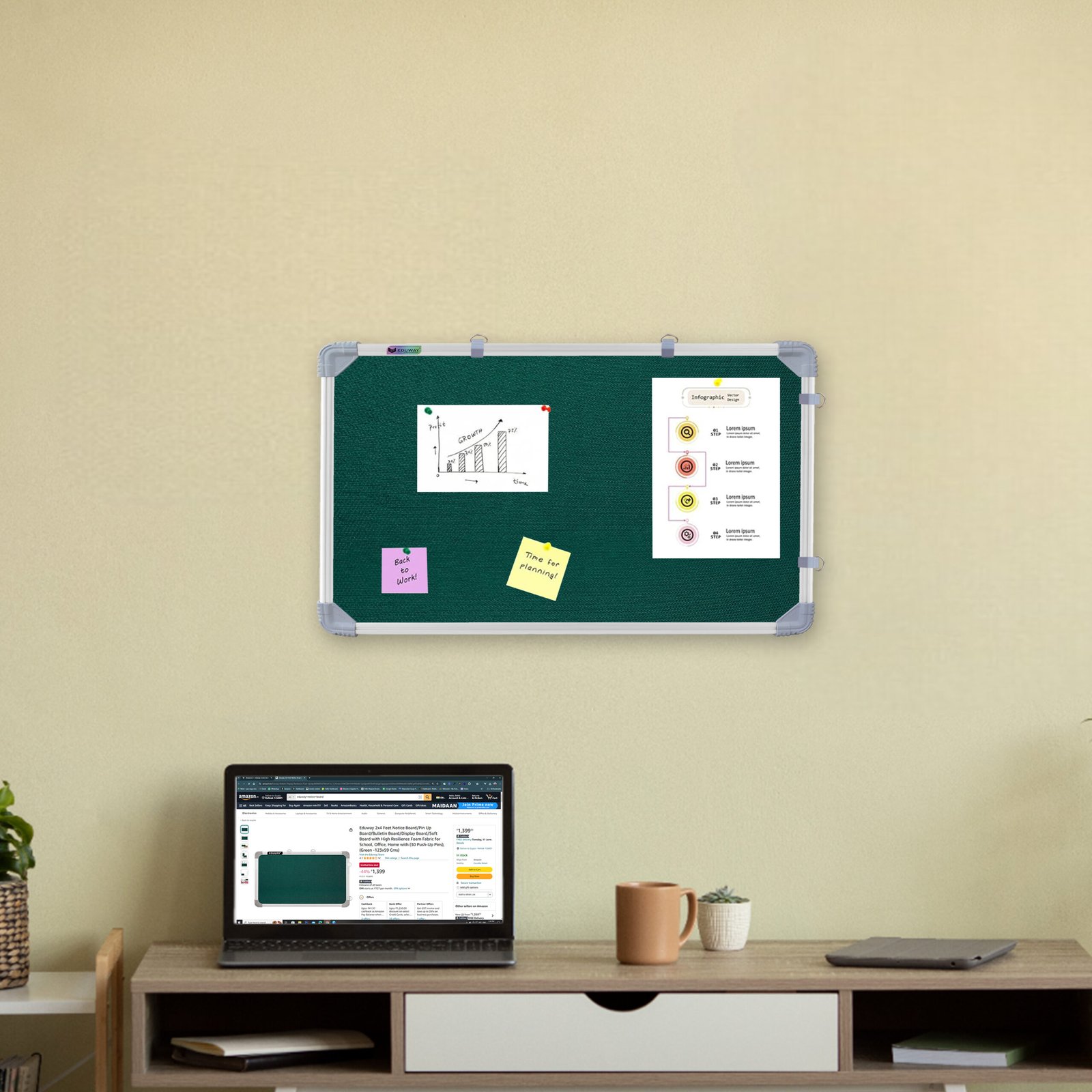 Eduway 1x2 Feet Notice Board with High Resilience Foam Fabric (Green- 29x59 Cms.)