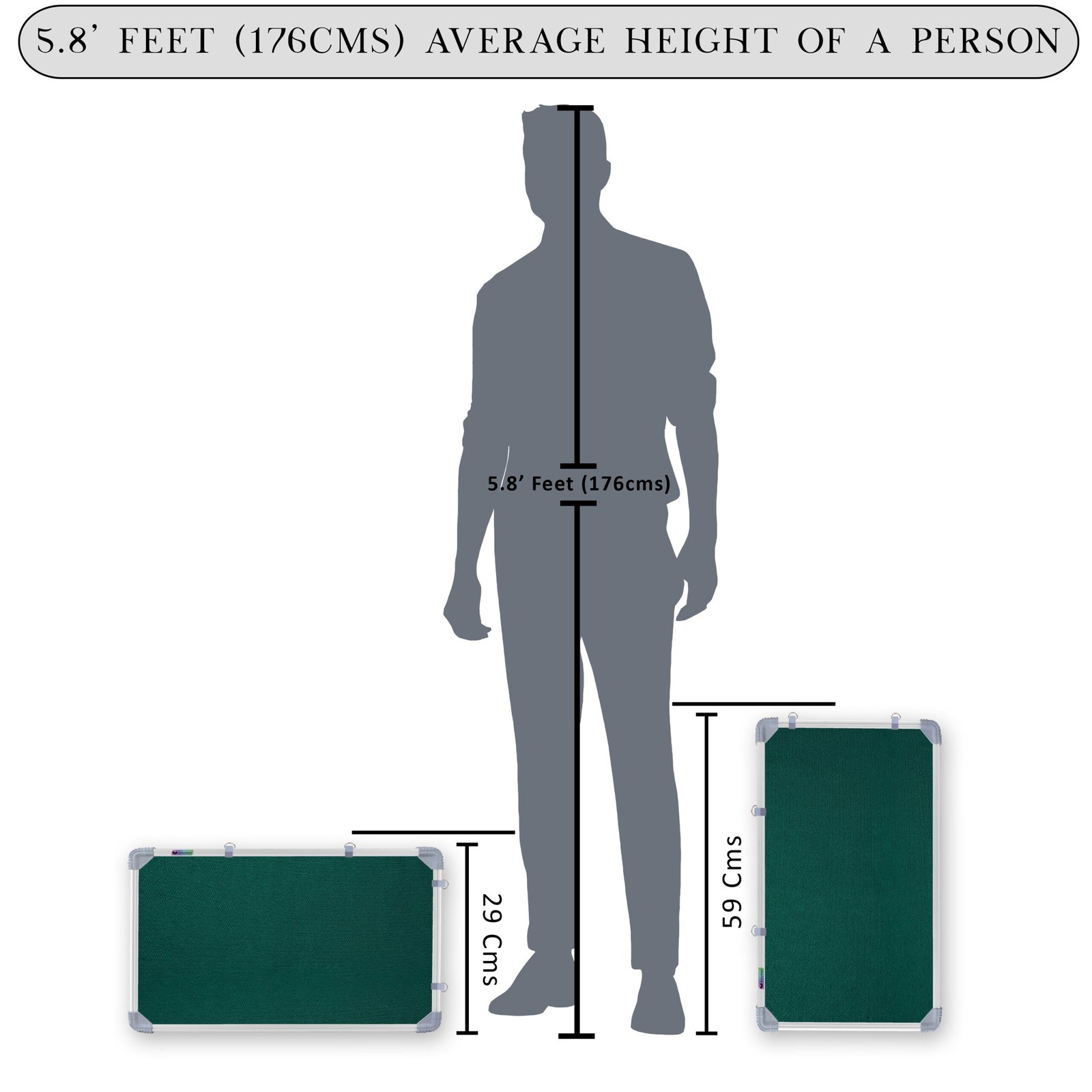 Eduway 1x2 Feet Notice Board with High Resilience Foam Fabric (Green- 29x59 Cms.)