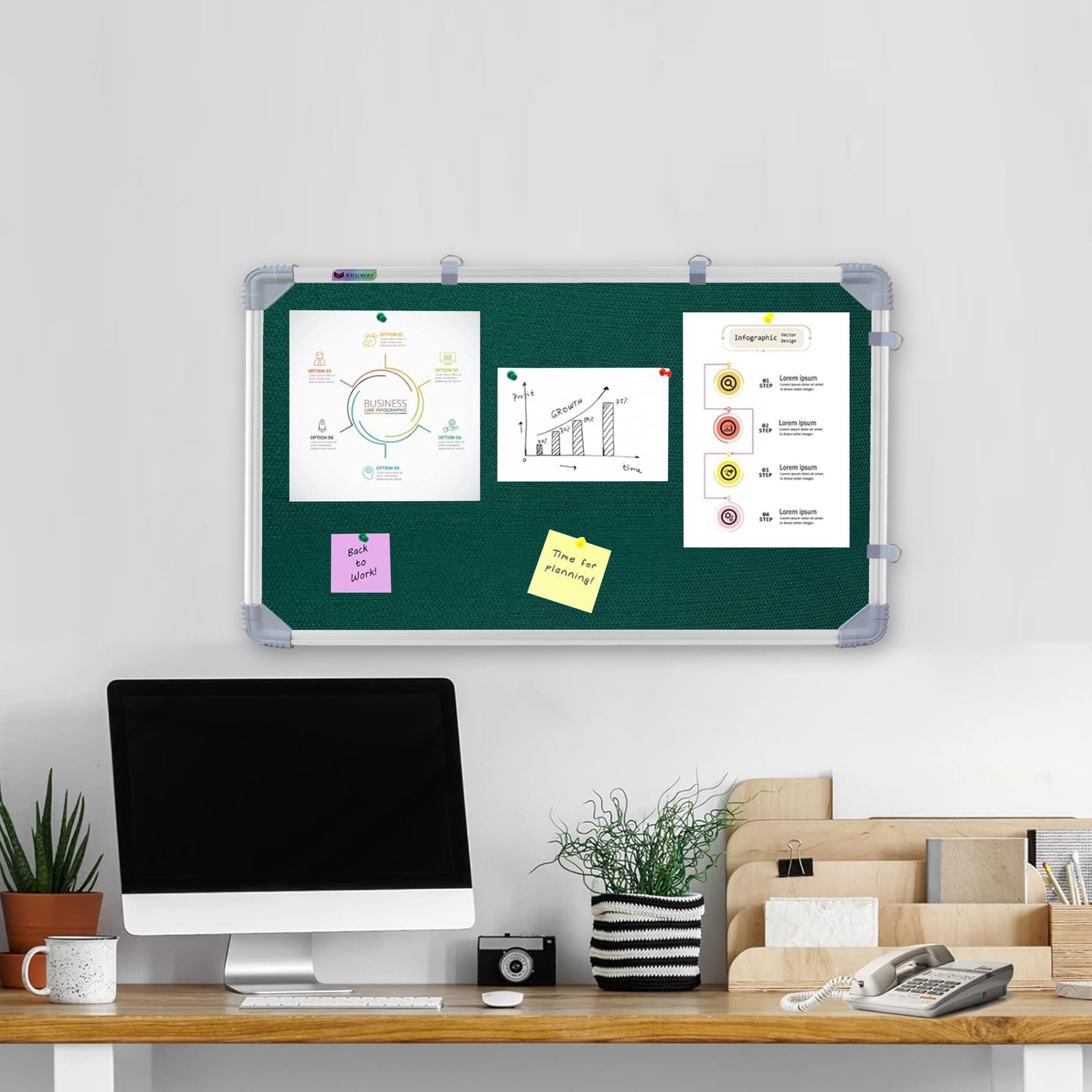 Eduway 1x2 Feet Notice Board with High Resilience Foam Fabric (Green- 29x59 Cms.)