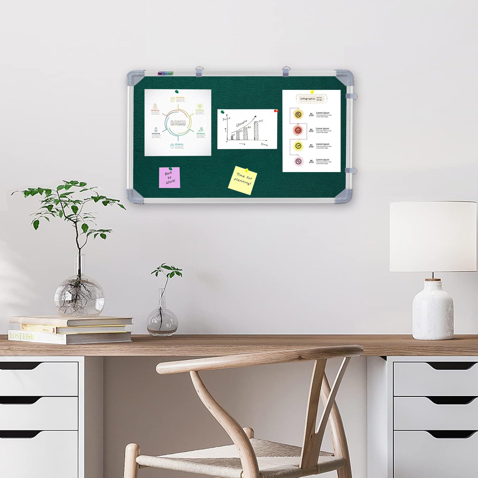 Eduway 1x2 Feet Notice Board with High Resilience Foam Fabric (Green- 29x59 Cms.)