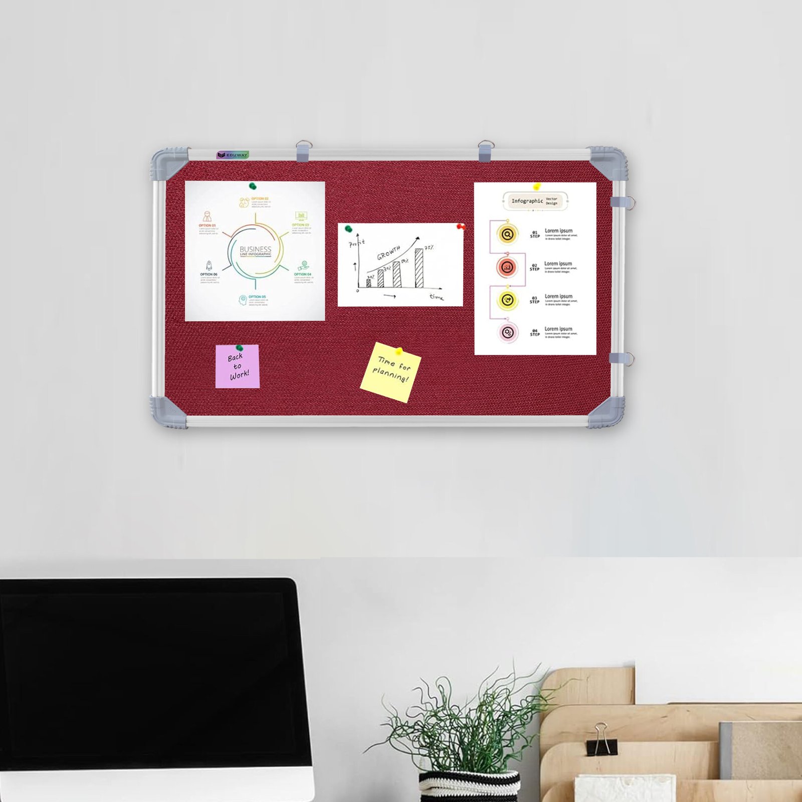 Eduway 1x2 Feet Notice Board with High Resilience Foam Fabric